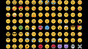 The Secret Meanings Behind Popular Emojis: How Different Regions Interpret Emojis