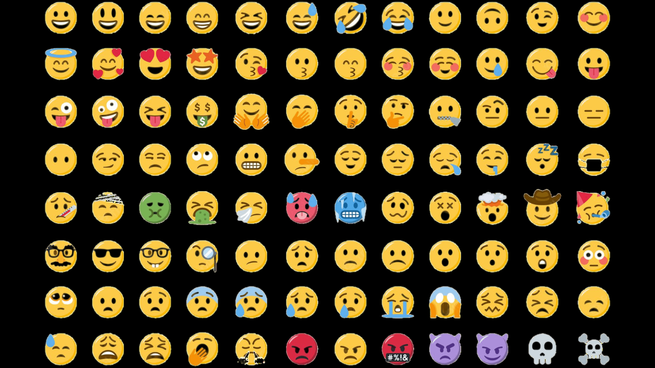 The Secret Meanings Behind Popular Emojis: How Different Regions Interpret Emojis