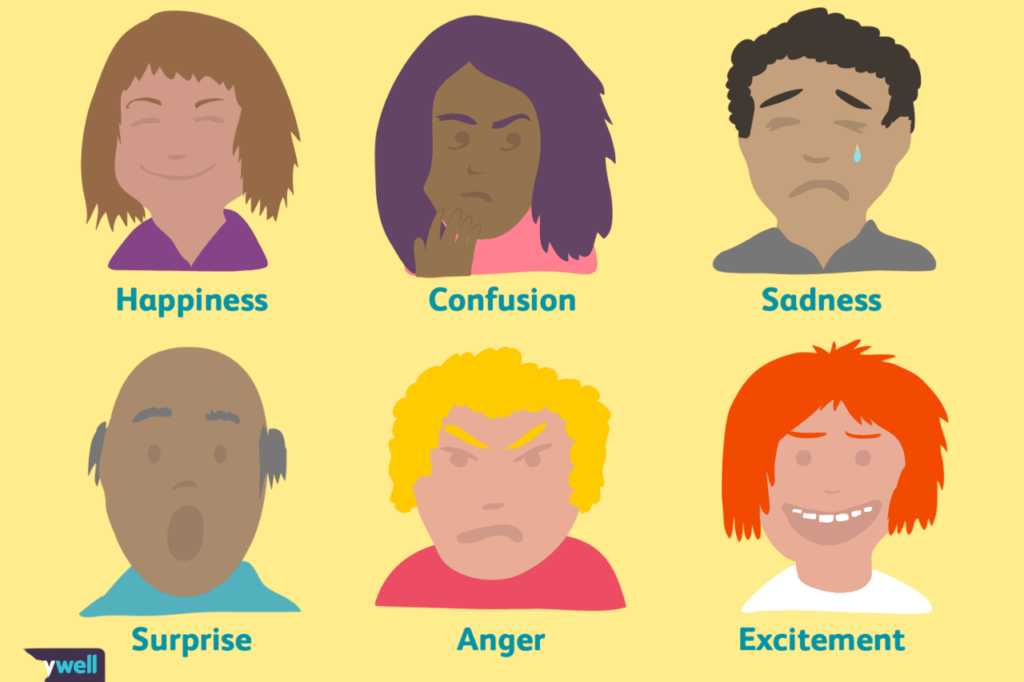 How to Read People’s Emotions Through Their Body Language: A Guide to Interpreting Subtle Nonverbal Cues