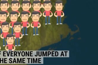 What Would Happen If Everyone on Earth Jumped at the Same Time?