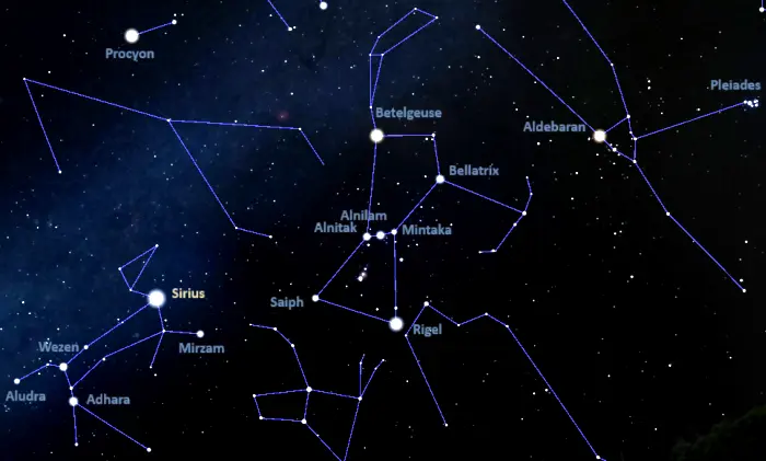 Sirius